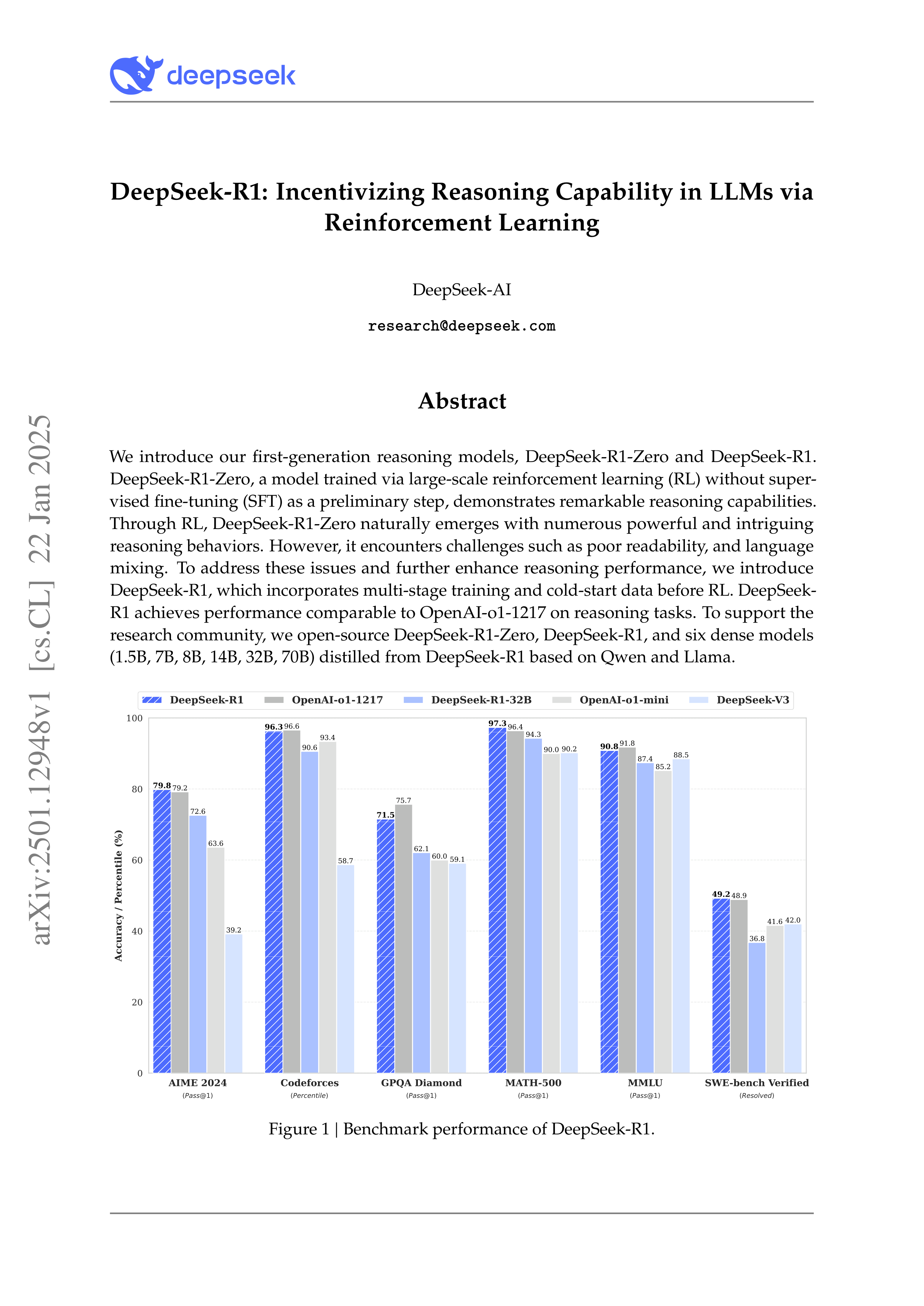 First page of DeepSeek-R1 paper